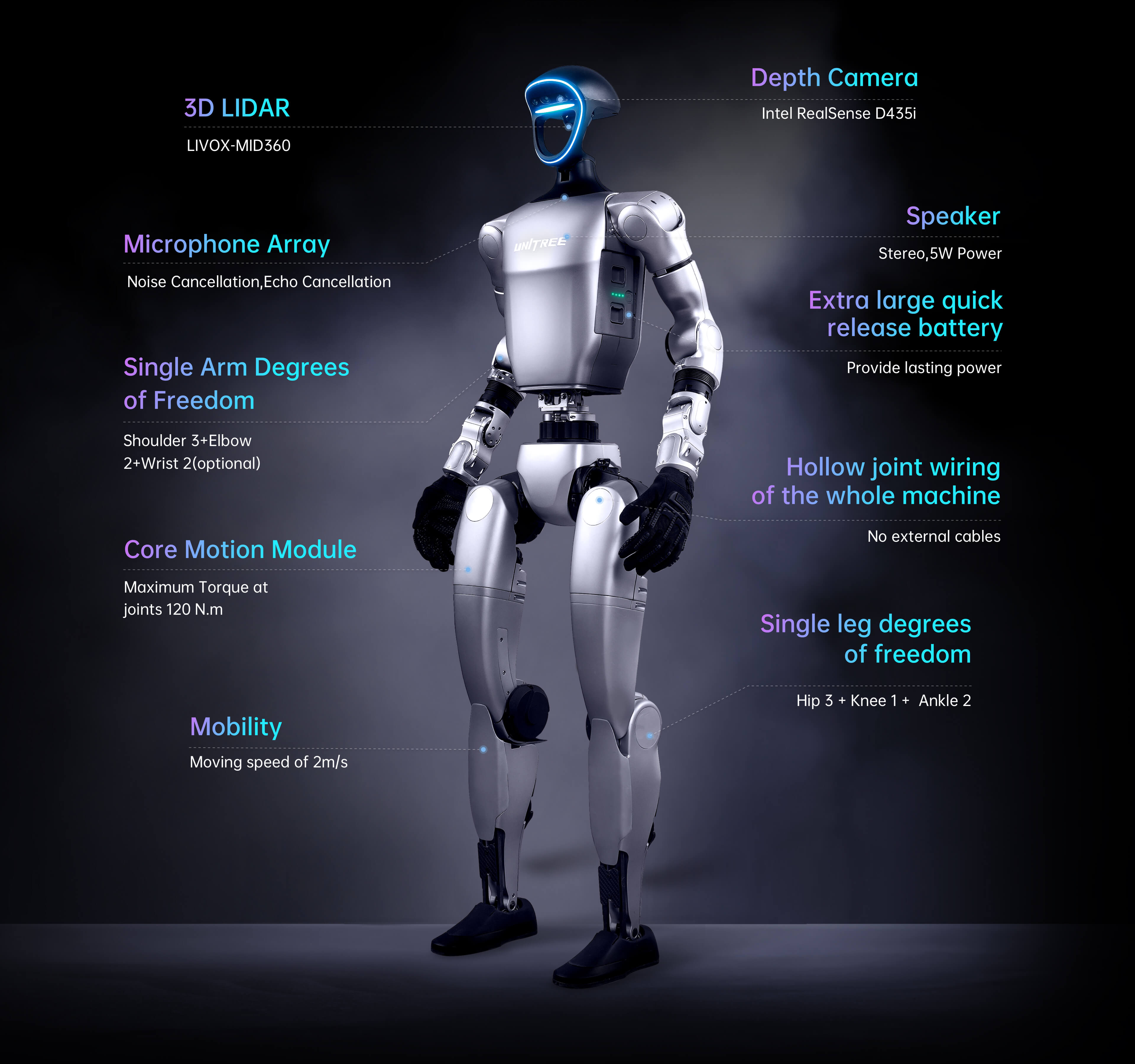 Unitree Robotics G1-D Standard A Wheeled Humanoid Robot - Image 1